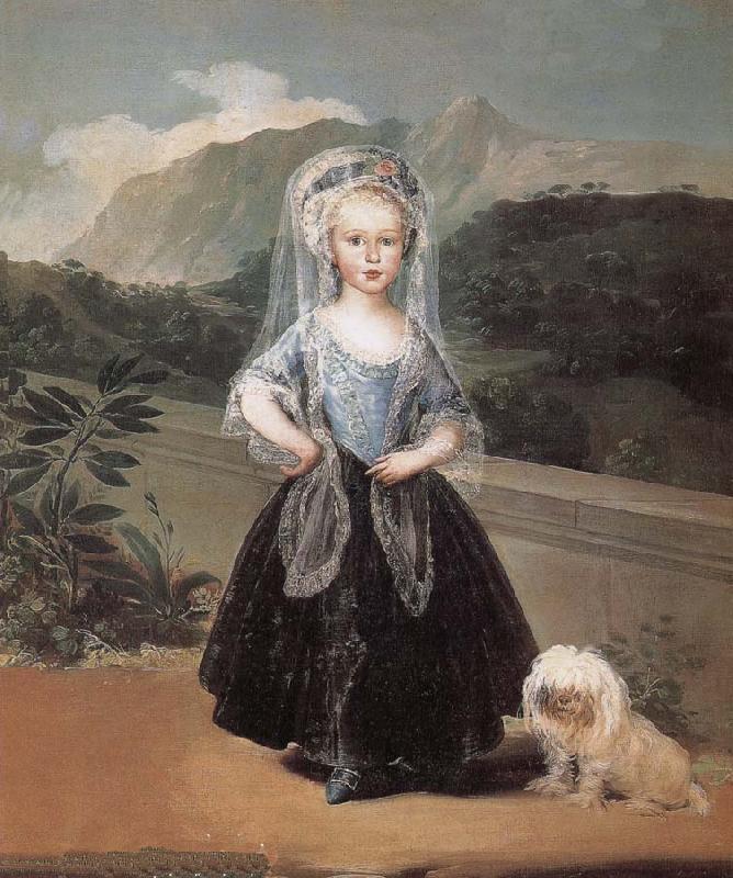Francisco Goya Maria Teresa de Borbon y Vallabriga oil painting picture